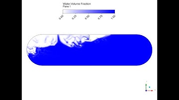 Tank Sloshing Simulation