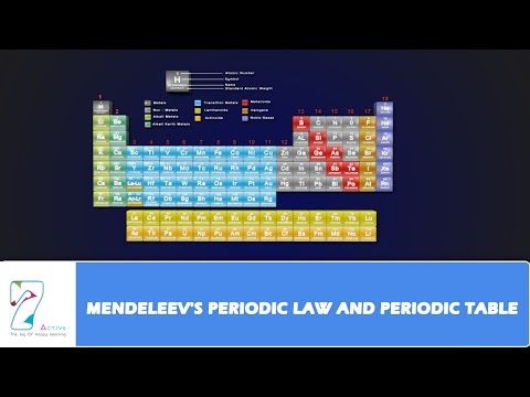 วีดีโอ: Dmitri Mendeleev คือใครและเขามีผลงานด้านเคมีอย่างไร?