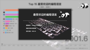 Top 15 最受欢迎的编程语言/程式語言/Programming Language | 2001-2020