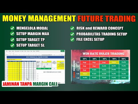 Money Management Future Trading : Anti Margin Call + Profit Konsiten