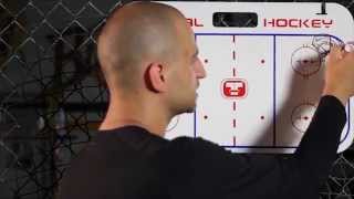 Hockey: TRY THIS to Score More Goals