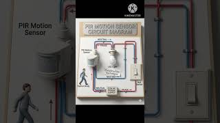 "₹150 mein Ghar mein Automatic Light On-Off 🔥 PIR Sensor Wiring"
