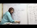 حصه مهمه ١ لشرح الفئه Pل٢ثانوي ترم تاني حصه مهمه ١ لشرح الفئه Pل٢ثانوي ترم تاني