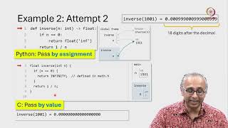 Lec 189 Semantics of integer division