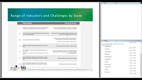 Considering the Best EWS Model to Fit Your Needs (REL Appalachia)