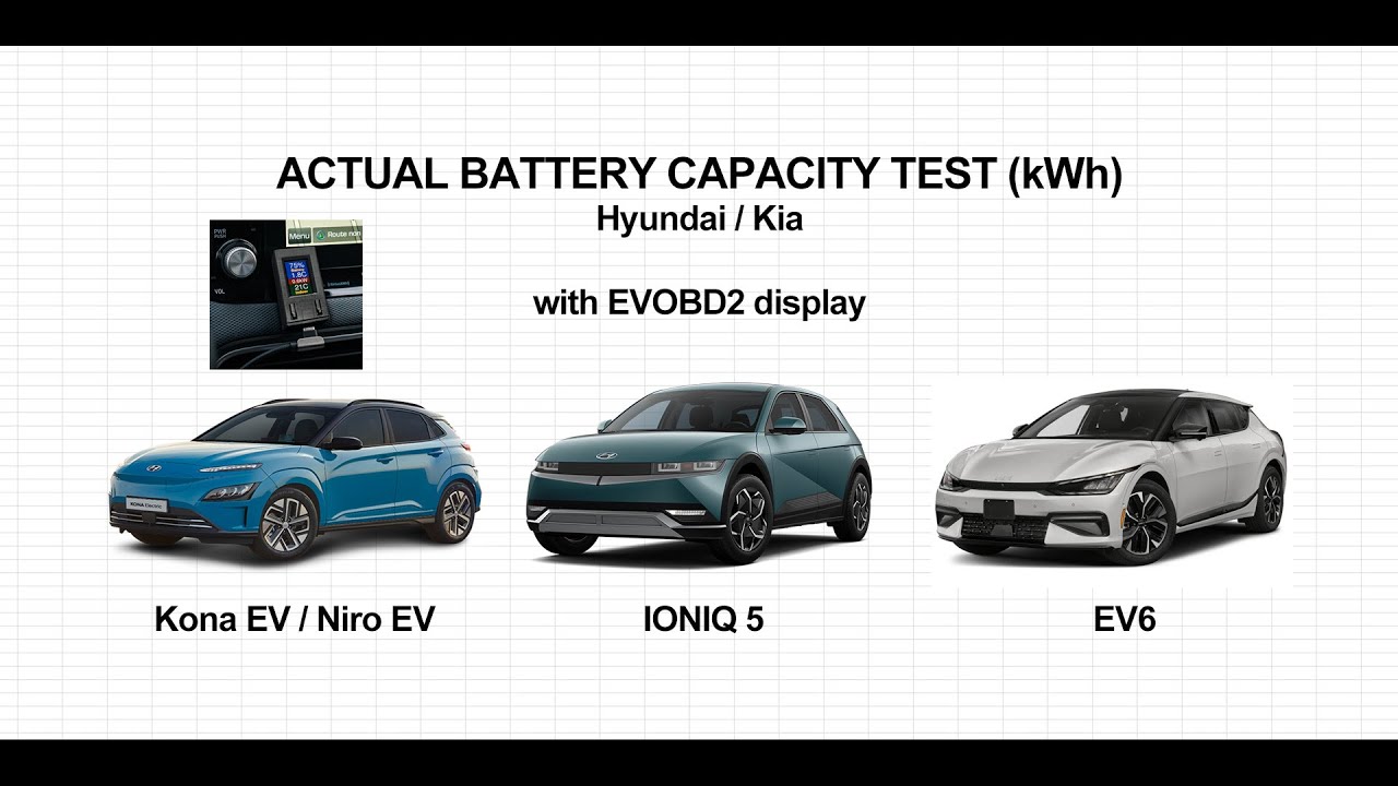 Real battery capacity (kWh) for Hyundai IONIQ 5 - Kona - Kia EV6 - Niro ...