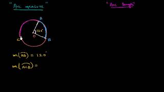 Intro to arc measure (Hindi)