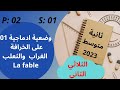 Le Renard Et Le Corbeau وضعية ادماجية 01 La Fable الثعلب و الغراب مقترحة بقوة