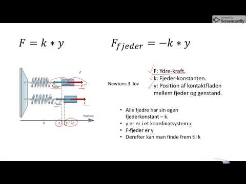 Video: I en simpel harmonisk oscillator ved middelpositionen?