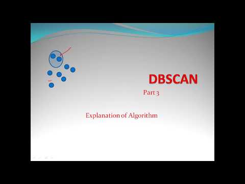 DBSCAN (Explanation of Algorithm)Part 3