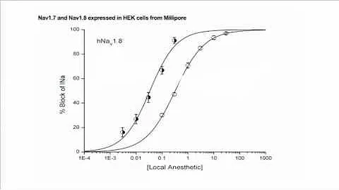 IonFlux NAV Application