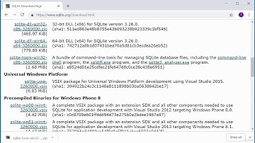 Download and Install SQLite - SQLite Tutorial