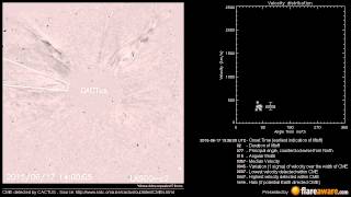 A Non Earth directed CME at 2015-06-17 13:36:00 UTC