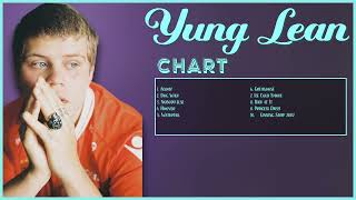 Blue Plastic-Yung Lean-Timeless hits selection-#Up-and-coming