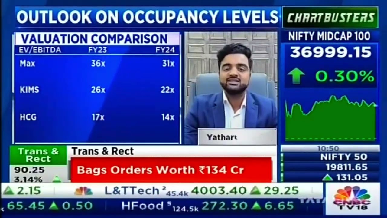 Yatharth Hospitals News -  Stock and Future Growth | CNBC TV18