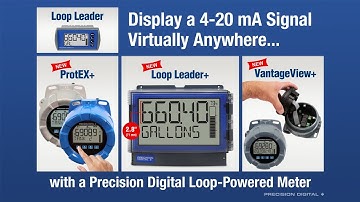 Display a 4-20 mA Signal Virtually Anywhere with a Precision Digital Loop-Powered Meter