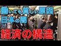 東大教授と語る【日本崩壊の原因。そして脱出】私たちが働いても豊かにならない原因について。複雑さを生きる簿記会計。今一生さん特別出演。一月万冊清水有高。