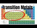 Properties of the TRANSITION METALS- Periodic Table