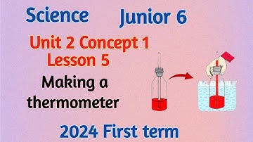 ساينس ستة ابتدائي الترم الأول Science grade 6 - Unit 2 - Concept 1 - Lesson 5