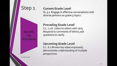#e180 Preview: Common Core State Standards - Implications For Working With Children With Autism