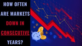 How Often Are Markets Down In Consecutive Years?