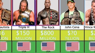 Highest Paid WWE Wrestlers in 2024#world #comparison #Europe