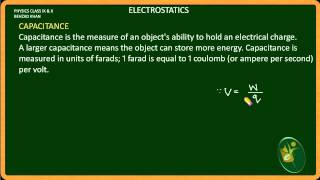 PHY10 Electrostatics-Capacitor Part 7 (Urdu Language)
