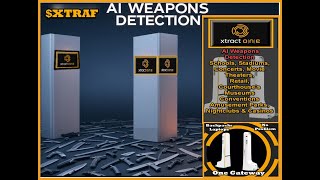 Xtract One is Solving Big Problems with One Gateway Ai Weapons Detection ($XTRAF Impact Stock)