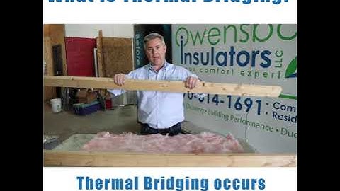 What is Thermal Bridging?