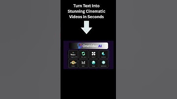 OneVideo AI Review – Turn Text Into Stunning Cinematic Videos in Seconds