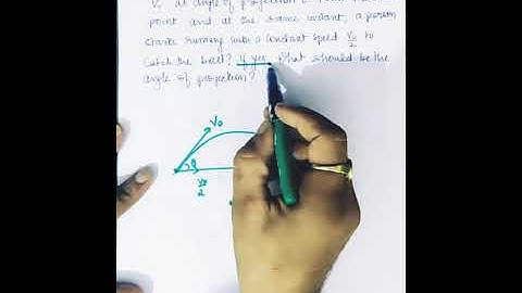 Q4 JEE MAINS 2004 physics solutions| motion in two dimension