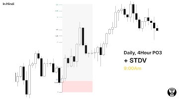 ICT PO3 + Standard Deviation | Don’t Miss This Trick