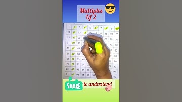 ✅💯👏 multiples of 2 find like this #2023shorts #kraze  #maths #shortvideo #shorts #viralshort #yt#2