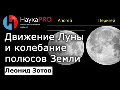 Вращение Луны и