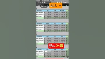 must know these excel Tricks❣️👉✌️mind blowing excel trick #exceltips #exceltricks #shortcuts