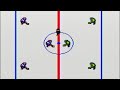 Great Ice Hockey Gameplay Sega Master System