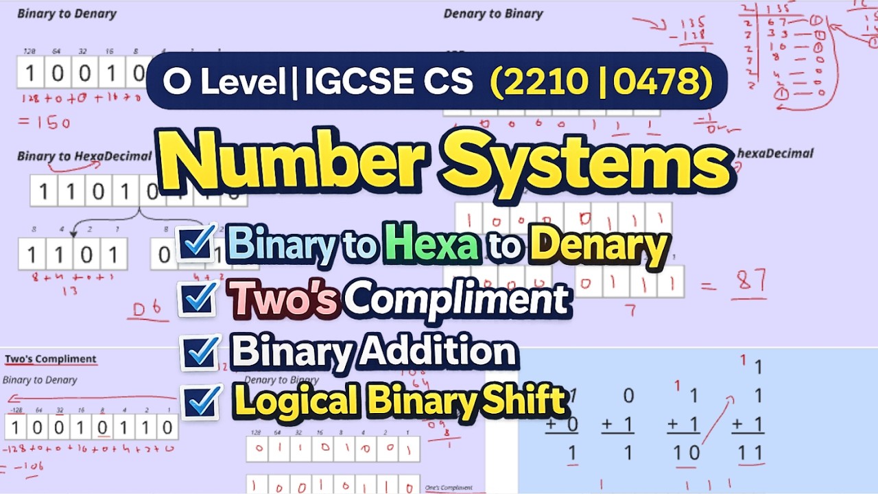 Number system Explained (Binary, Hex, 2’s Complement) O Level | IGCSE ...