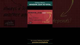 #Tableau for Beginners - WINDOW_SUM vs TOTAL #tableaututorial  #tableautips  #tableautraining Details