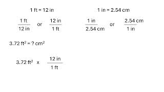 Unit Conversion with Units Raised to a Power using Dimensional Analysis