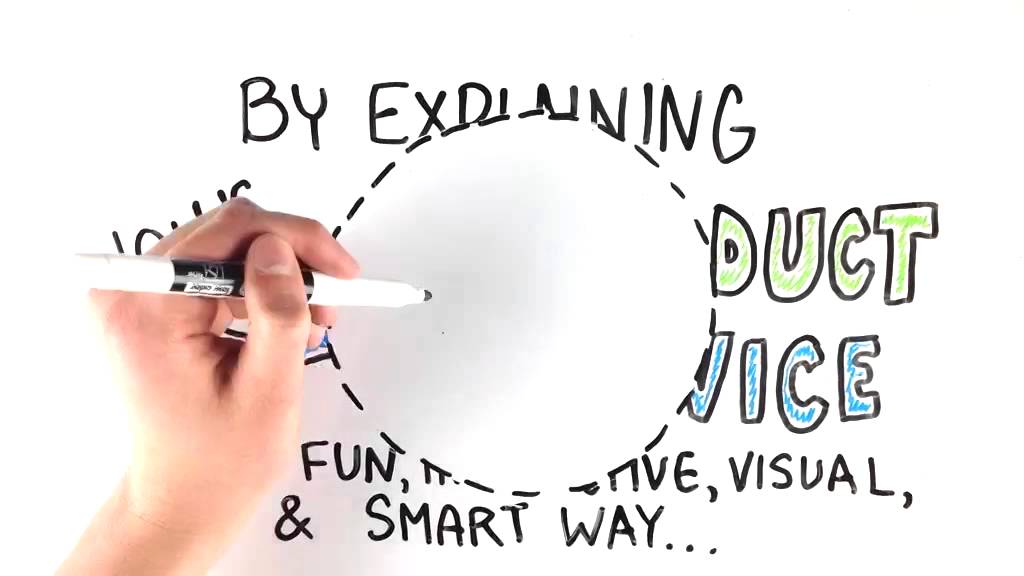 Jelly Digital Marketing & PR - Whiteboard Explanation Video