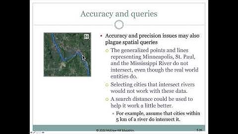 Mastering ArcGIS Pro - Lect9f