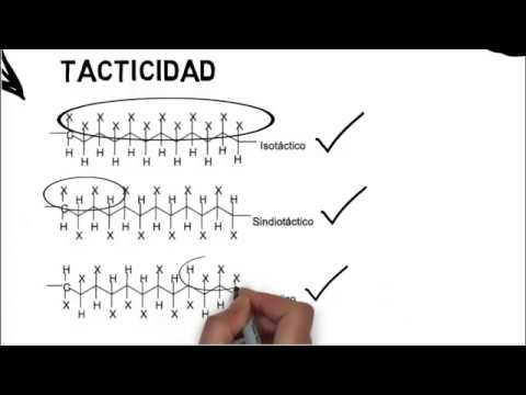 Vídeo: Diferencia Entre Polímero Atáctico Isotáctico Y Sindiotáctico