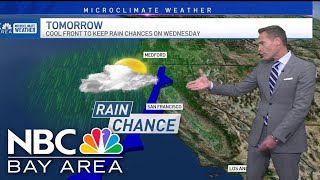 Bay Area forecast: Tracking rain