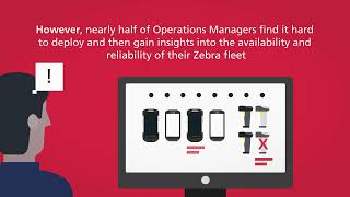 Ricoh Collaborates With Zebra Technologies For Smart Service Operation
