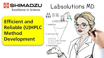 More Efficient and Reliable (U)HPLC Method Development