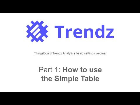 ThingsBoard Trendz Analytics configuration webinar. Part 1