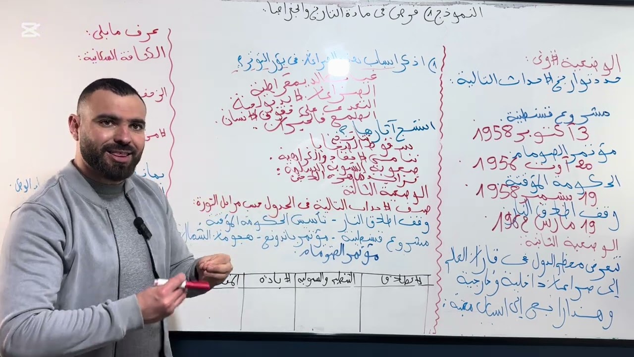 فرض للفصل الثالث في مادة التاريخ والجغرافيا 🌎#الرابعة_متوسط