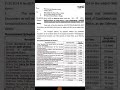 punjab police test schedule 2024 | Punjab police schedule