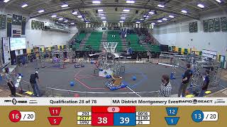 2022 FMA District Montgomery Event Day 1