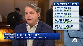 Todd Boehly: The market has done the Fed's work for it
